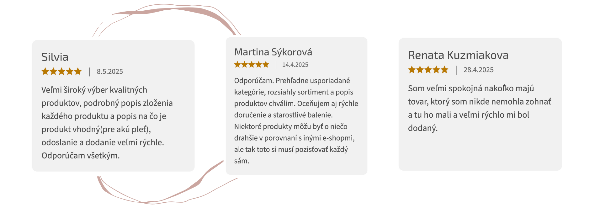 Recenzia SkinLovers (popis)
